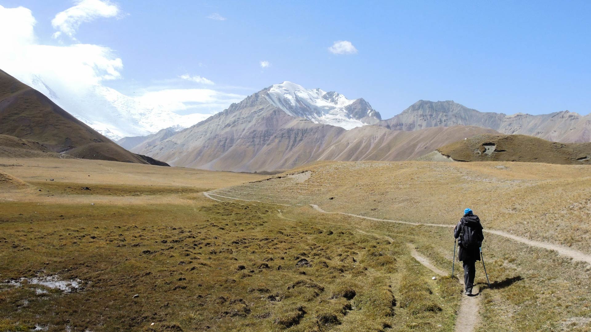 Tour Trekking Ala Kul, Lenin BC, Yuhina Peak e Pamir Alay